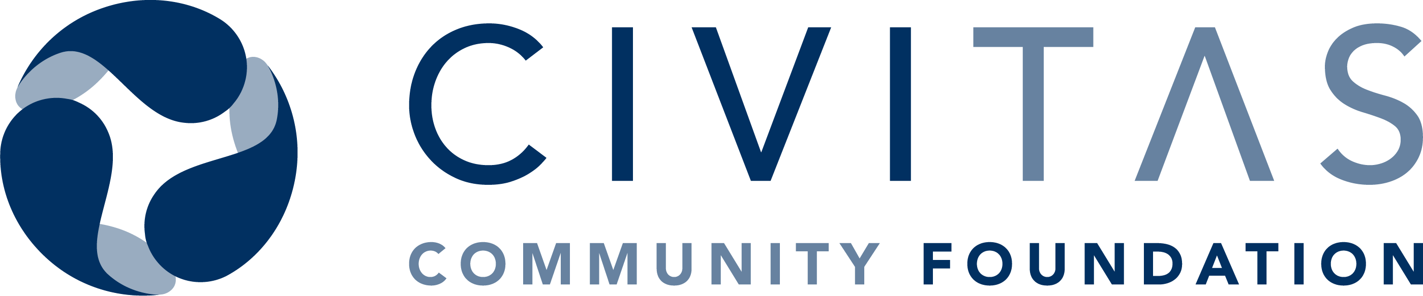 Civitas Community Foundation Scholarship Database